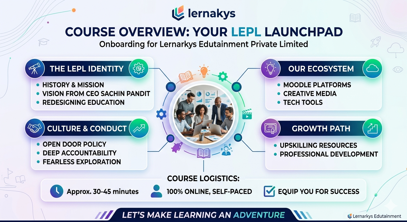 Employee Onboarding 